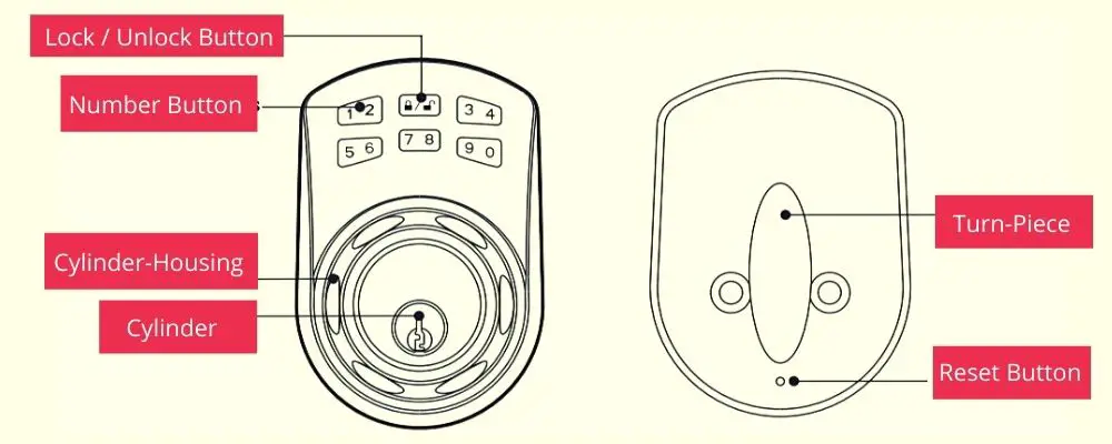 How Do You Program a Garrison Electronic Deadbolt
